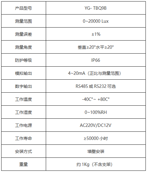 Tunnel Illuminance Detector Sensor Sunshine Meteorology YG-TBQ9B Tunnel Brightness Monitoring