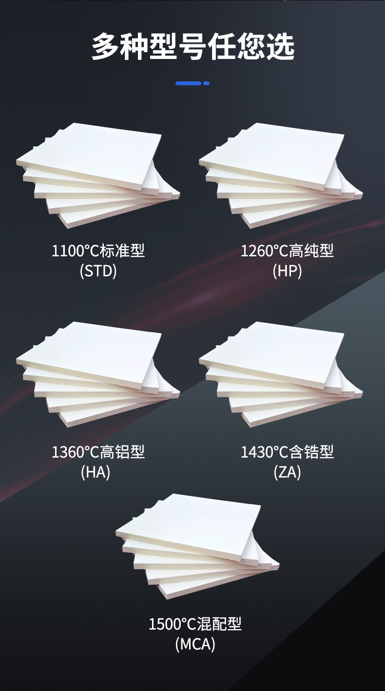 Shengzhong Aluminum Silicate Fiber Board Industrial Kiln Lining High Aluminum Ceramic Insulation Board Fire Shield