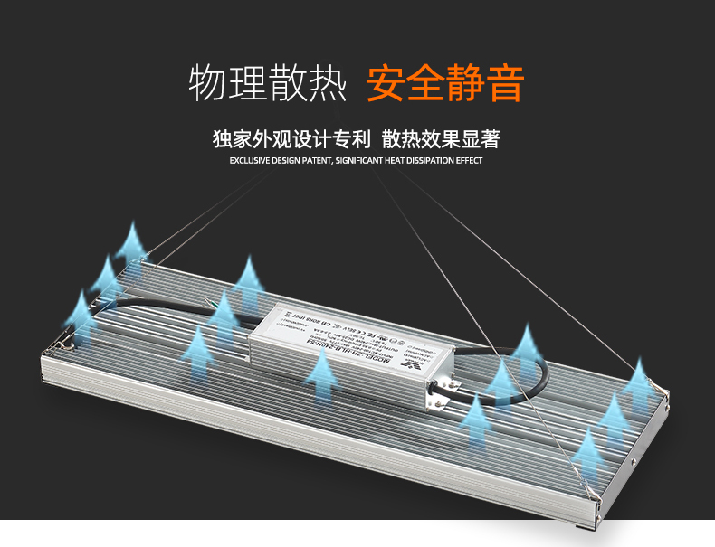 Grow light measuring panel indoor plant planting fill light full spectrum North American driverless plant light