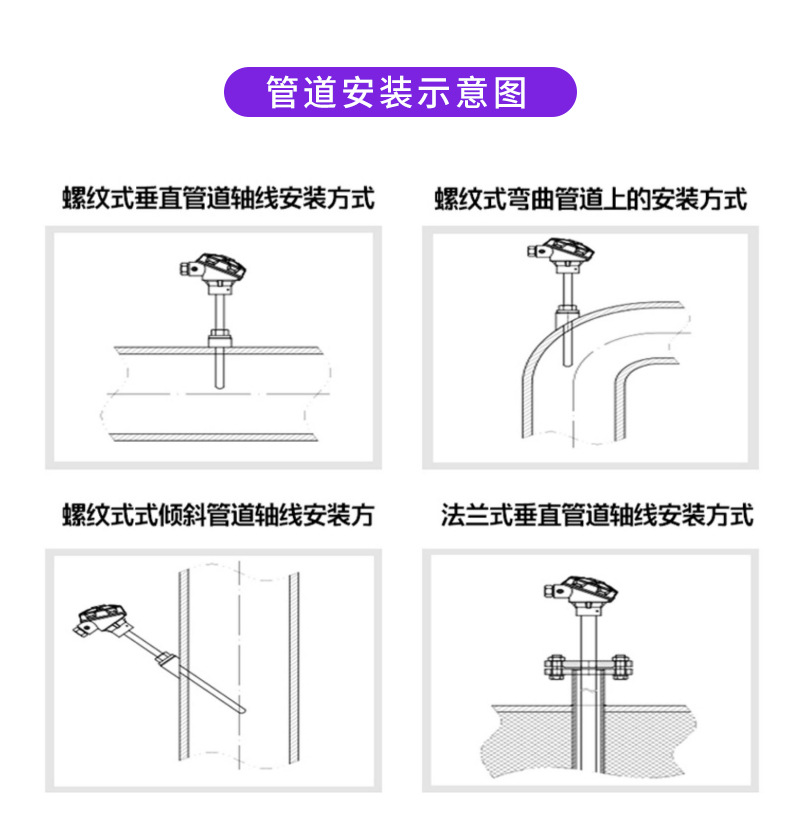 The manufacturer provides tungsten rhenium thermocouples, high-temperature tungsten rhenium thermistors, vacuum furnaces, graphite furnaces, and complete specifications for fast heating