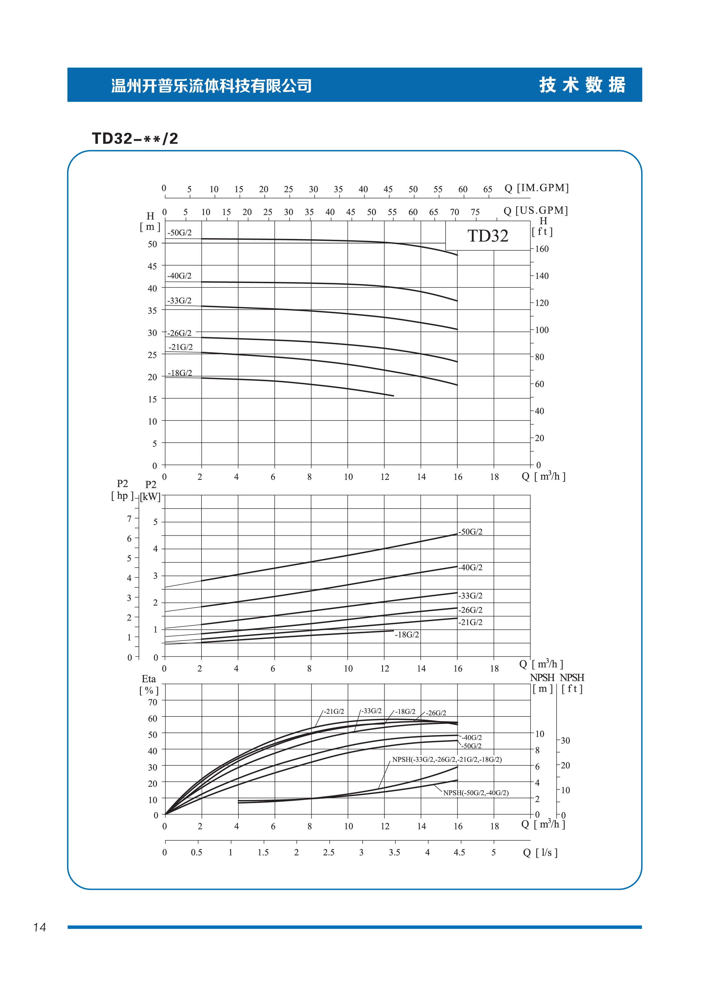 KAIPULE vertical and horizontal pipeline sewage pump GWP stainless steel explosion-proof sewage pump occupies a small area, energy-saving, permanent magnet frequency conversion