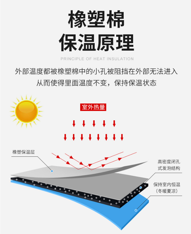 Rubber and plastic sponge insulation board, ventilation pipeline, black rubber and plastic board, Leke Building Materials