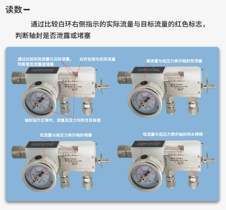 Zhuoran Tiangong Shaft Seal Water Flowmeter Inductive Alarm Industrial Pressure Flow Switch